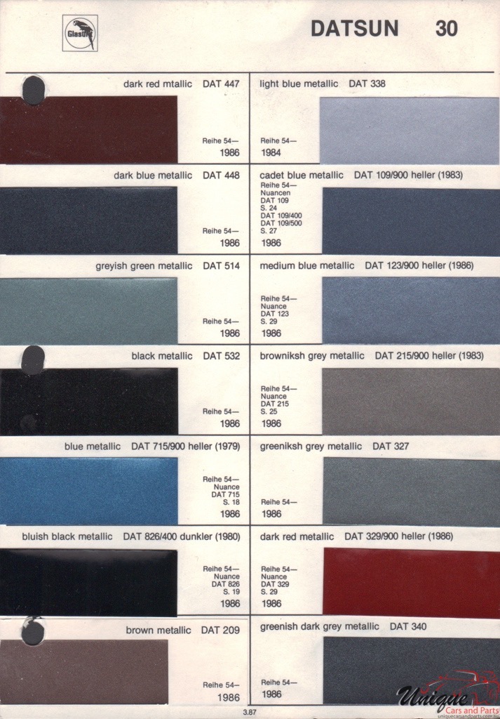 1985 Datsun Paint Charts Glasurit 5